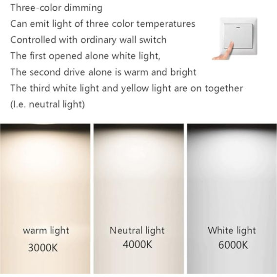 YHCEL4-Elegant Double Layer LED Ceiling Light - Image 7